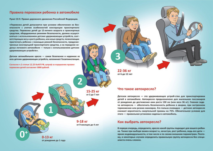 Безопасность Безопасность.